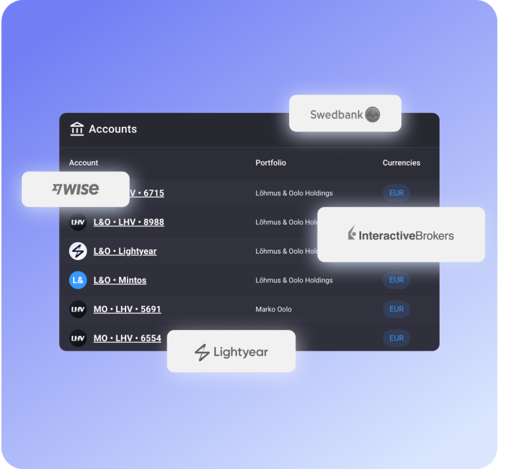 Bank & Broker Integration feature preview in Portfellow