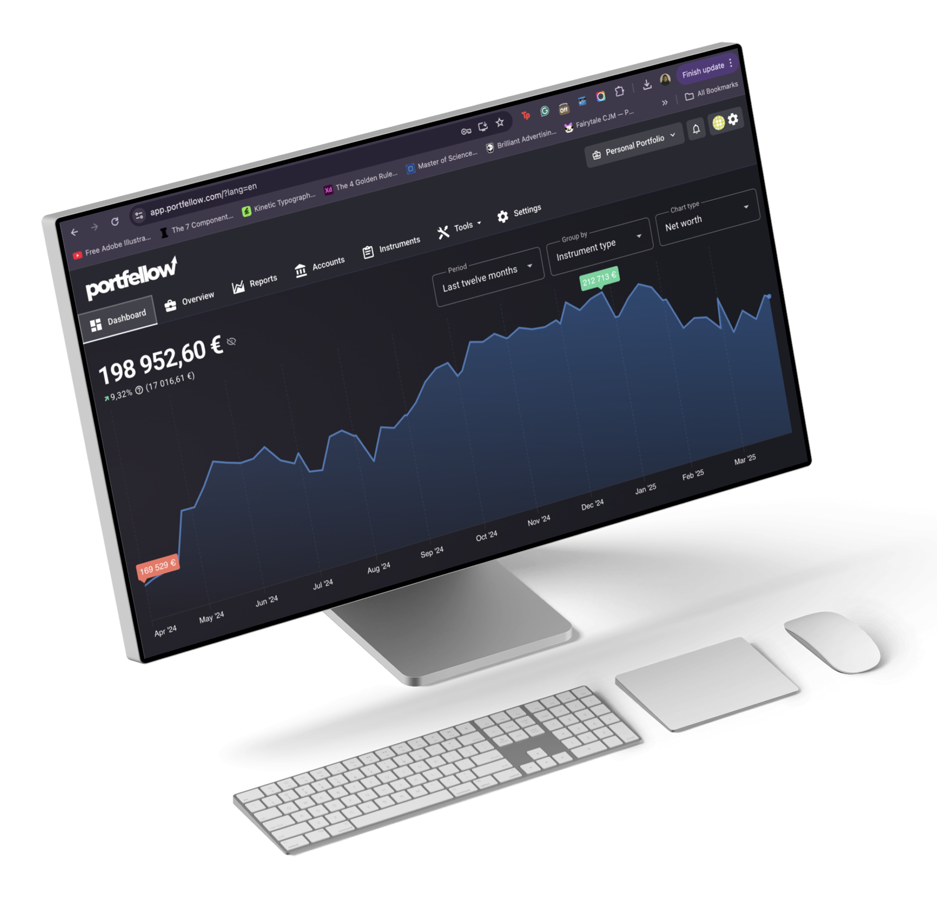 Portfellow investment portfolio dashboard