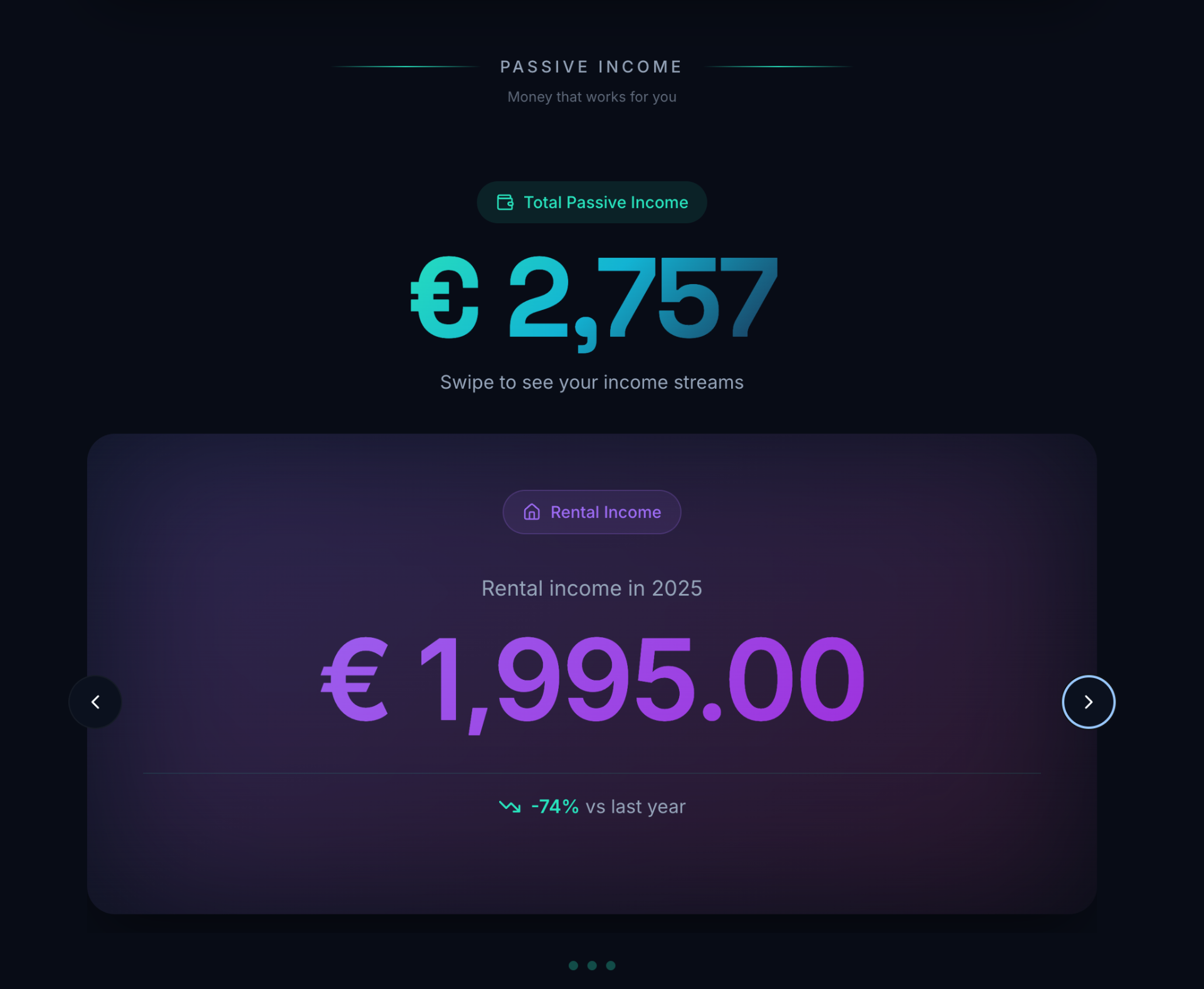 Dividendid, intressid ja üür — eraldatud, mitte summeeritud